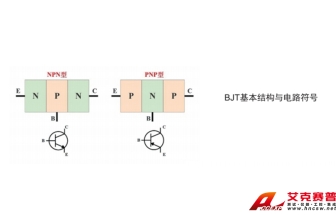 雙極型晶體管直流參數(shù)的測量實驗系統(tǒng)綜合測試實訓(xùn)平臺
