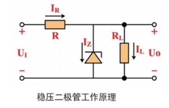 PN結(jié)直流特性測試及PN結(jié)參數(shù)的變溫測測試實驗系統(tǒng)綜合測試實訓(xùn)平臺