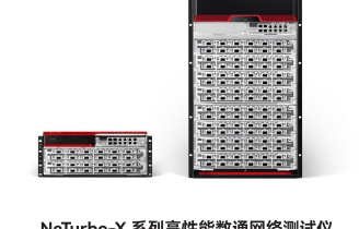 萬里眼 NeTurbo-X 系列高性能數(shù)通網(wǎng)絡(luò)測(cè)試儀