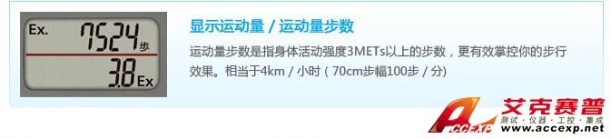 顯示運動量/運動量步數(shù)