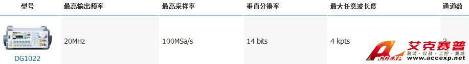 RIGOL DG2041A 函數發(fā)生器