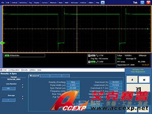 Tektronix VM6000 自動(dòng)視頻測量系統(tǒng)