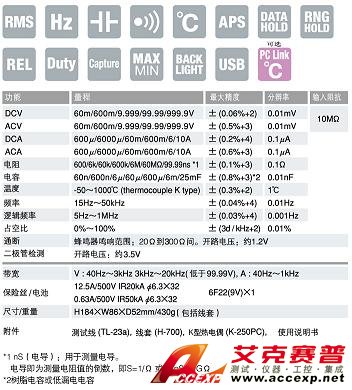 PC710數(shù)字萬用表|日本三和Ssanwa數(shù)字萬用表  技術參數(shù)