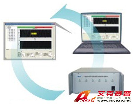 ACCEXP-2250