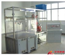 TSI-X3自動噴水滅火系統(tǒng)實驗實訓裝置