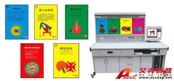 機(jī)械原理》多媒體仿真設(shè)計綜合實(shí)驗(yàn)裝置