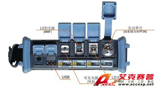 橫河 YOKOGAWA AQ1100 光損耗測(cè)試套件 圖片