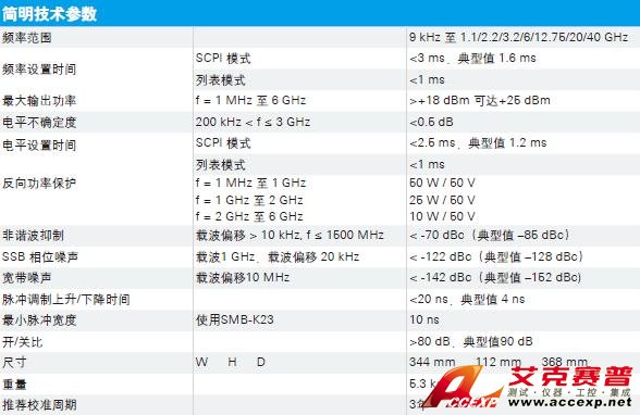 R&S SMB100A 射頻和微波信號(hào)源