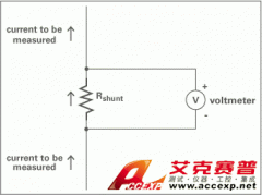 電流傳感器的作用是什么？