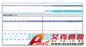Chroma Model 63200A series 可編程大功率直流電子負載圖片