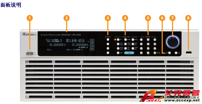 Chroma Model 63200A series 可編程大功率直流電子負載