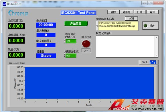 IEC 62301量測畫面