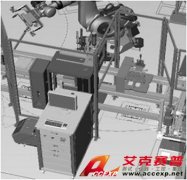 Accexp代理的Chroma為徠斯機(jī)器人公司提供電池模組產(chǎn)線(xiàn)自動(dòng)化檢測(cè)