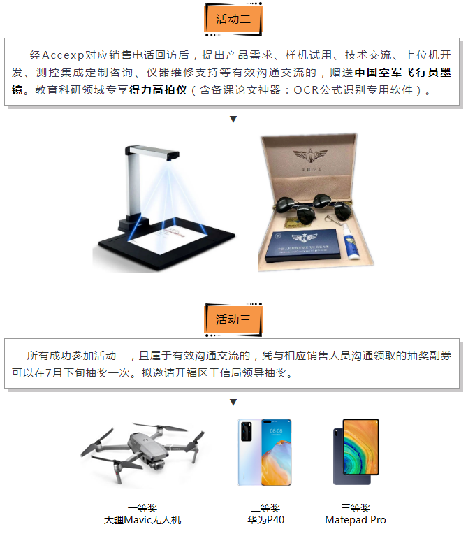 關(guān)懷一夏，好禮同行 | Accexp市場活動進(jìn)行時(shí)！