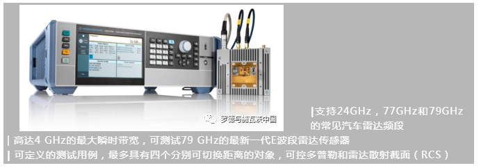 整車AEB/ACC功能的EMC測(cè)試解決方案